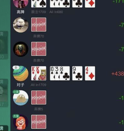 QQ PK博弈复盘检查表示意